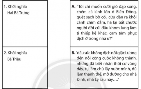 [CTST] Giải SBT lịch sử và địa lí 6 bài 18: Các cuộc đấu tranh giành độc lập dân tộc trước thế kỉ X