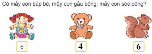 [Kết nối tri thức và cuộc sống] Giải toán 2 bài 65: Biểu đồ tranh