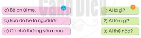 [Cánh Diều] Giải tiếng việt 2 bài 18: Ôn tập cuối học kì I