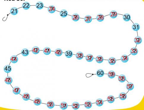 [Phát triển năng lực] Giải toán 1 bài: Ôn tập 9