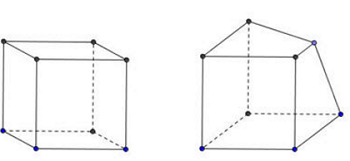 Giải bài 1: Đại cương về đường thẳng và mặt phẳng - SGK hình học 11 trang 44
