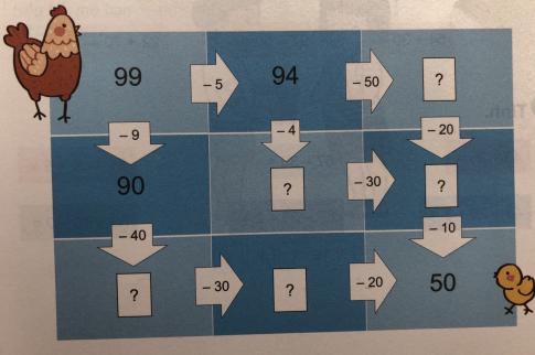 [Phát triển năng lực] Giải toán 1 bài: Phép tính trừ dạng 49 - 20