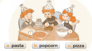 Giải SBT Tiếng Anh 2 Unit 1: At my birthday party