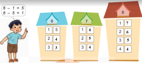 [Phát triển năng lực] Giải toán 1 bài: Trừ trong phạm vi 8