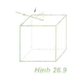 Tìm góc tới i lớn nhất để tia khúc xạ vào trong khối còn gặp mặt đáy của khối