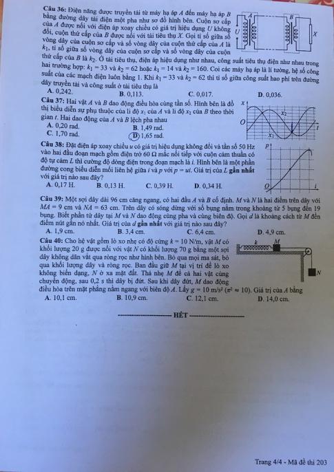 Thi THPTQG 2020: Đề thi và đáp án môn Vật lý mã đề 203