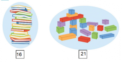 [Cánh diều] Giải toán 1 bài: Em ôn lại những gì đã học trang 119
