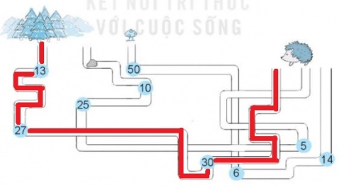 [KNTT] Giải VBT Toán 2 bài 19: Phép cộng (có nhớ) số có hai chữ số với số có một chữ số