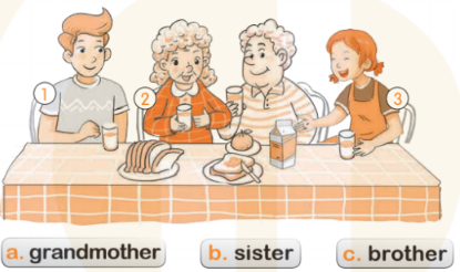 Giải SBT Tiếng Anh 2 Unit 14: At home