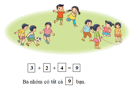 [Phát triển năng lực] Giải toán 1 bài: Cộng ba số