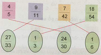 Giải câu 1 trang 8 VNEN toán 5 tập 1