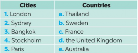 Giải SBT tiếng anh 6 Global success unit 9: Vocabulary & Grammar