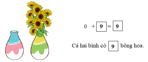 [Phát triển năng lực] Giải toán 1 bài: Cộng trong phạm vi 9