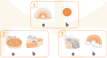 Giải SBT Tiếng Anh 2 Unit 4: In the countryside