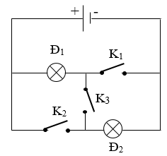 Đáp án câu 4 đề kiểm tra học kỳ 2 (Đề 10) Vật lý 7