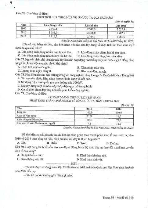 Đề và đáp án môn Địa mã đề 309 thi THPTQG 2017 – đáp án của bộ GD-ĐT