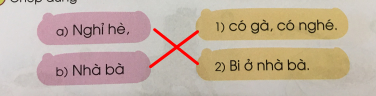 [Cánh điều] Giải Tiếng Việt 1 tập 1 bài 22: Chữ ng, ngh