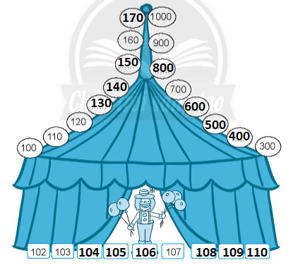 [CTST] Giải VBT Toán 2 bài Các số từ 101 đến 110