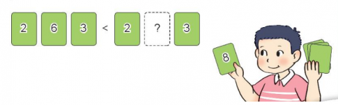 [Kết nối tri thức và cuộc sống] Giải toán 2 bài 54: Luyện tập chung