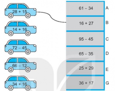 [KNTT] Giải VBT Toán 2 bài 33: Ôn tập phép cộng, phép trừ trong phạm vi 20, 100