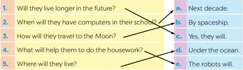Giải SBT tiếng anh 6 Global success unit 10: Vocabulary & Grammar