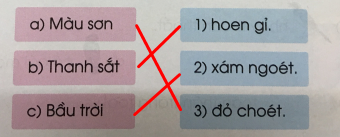 [Cánh điều] Giải Tiếng Việt 1 tập 2 bài 124: oen, oet