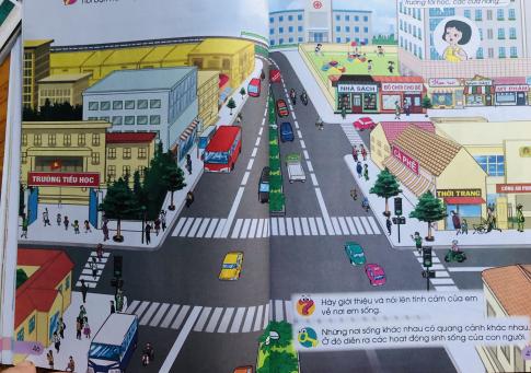 [Cánh diều] Giải tự nhiên và xã hội 1 Bài 6: Nơi em sống