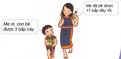 [Phát triển năng lực] Giải toán 1 bài: Phép tính cộng dạng 14 + 3