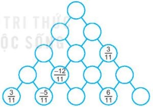 [KNTT] Giải SBT toán 6 bài 25: Phép cộng và phép trừ phân số