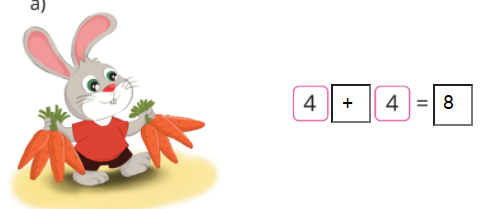 [Cánh diều] Giải toán 1 bài: Phép cộng trong phạm vi 10