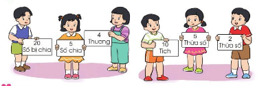 [Cánh diều] Giải toán 2 bài: Số bị chia - số chia - thương