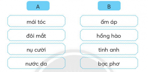 [CTST] Giải VBT Tiếng Việt 2 bài 1: Ai ngoan sẽ được thưởng