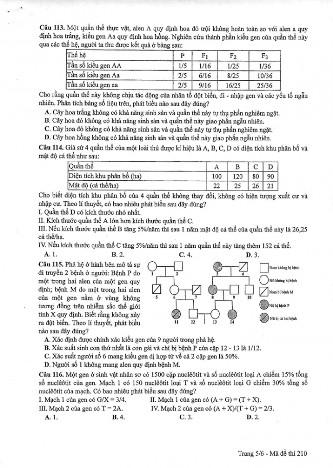 Đề và đáp án môn Sinh học mã đề 210 thi THPT quốc gia năm 2017 - đáp án của bộ GD-ĐT