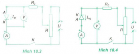 Giải bài 18: Thực hành: Khảo sát đặc tính chỉnh lưu của điôt bán dẫn và đặc tính khuếch đại của tranzito ( Phần 2) - sgk Vật lí 11 trang 108-114