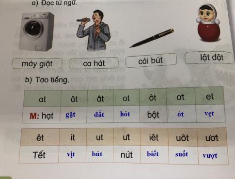 [Phát triển năng lực] Tiếng việt 1 bài 11A: Ôn tập at- ăt - ât, ot - ôt- ơt, et - êt - it, ut - ưt - iêt, uôt - ươt