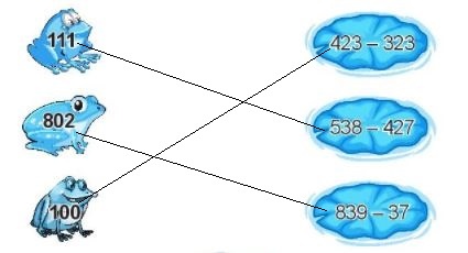[KNTT] Giải VBT Toán 2 bài 61: Phép trừ (không nhớ) trong phạm vi 1000