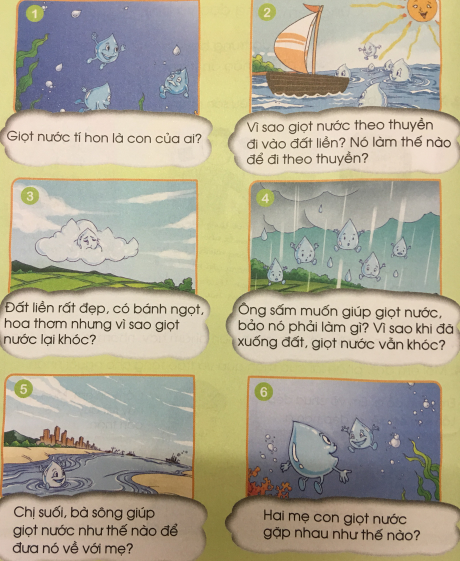 [Cánh diều] Giải tiếng việt 1 chủ điểm thiên nhiên: Kể chuyện cuộc phiêu lưu của giọt nước tí hon