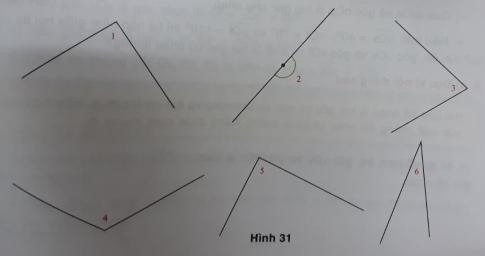 Giải VNEN toán hình 6 bài 2: Số đo góc - Khi nào thì góc xOy + góc yOz = góc xOz
