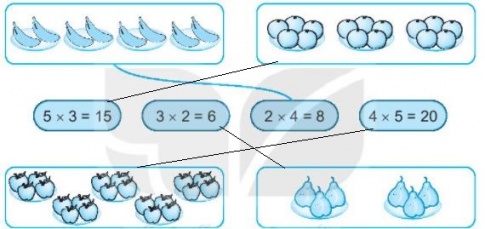 [KNTT] Giải VBT Toán 2 bài 45: Luyện tập chung