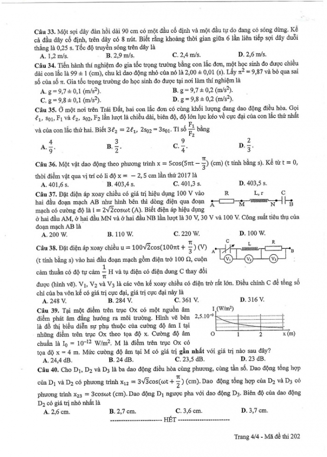 Đề và đáp án môn Vật lí mã đề 202 thi THPT quốc gia năm 2017 - đáp án của bộ GD-ĐT