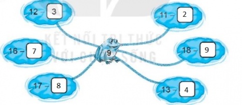 [KNTT] Giải VBT Toán 2 bài 12: Bảng trừ (qua 10)
