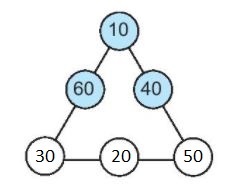 [KNTT] Giải VBT Toán 2 bài 6: Luyện tập chung
