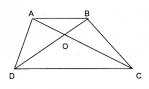 Toán lớp 5: Giải toán cơ bản và nâng cao tuần 20 luyện tập 1