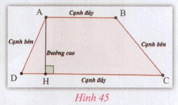 Giải VNEN toán 8 bài 6: Hình thang