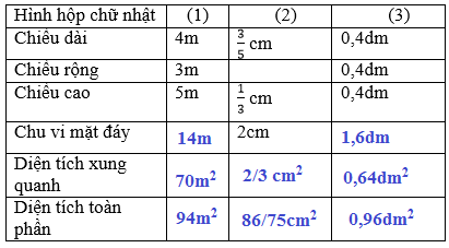 Giải bài : Luyện tập chung - sgk Toán 5 trang 113