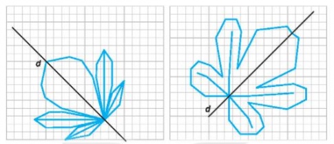 [KNTT] Giải SBT toán bài 21: Hình có trục đối xứng