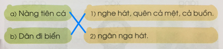 [Cánh điều] Giải Tiếng Việt 1 tập 1 bài 77: ang, ac