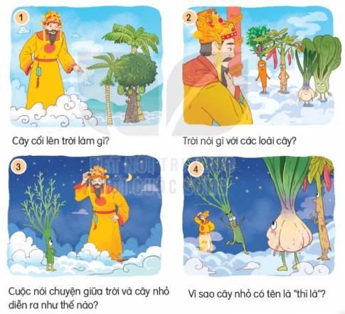 Kể lại từng đoạn của câu chuyện theo tranh