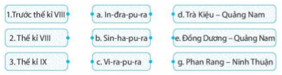 [KNTT] Giải SBT lịch sử và địa lí 6 bài: Vương quốc Chăm-pa từ thế kỉ II đến thế kỉ X
