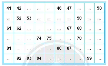 [CTST] Giải VBT Toán 2 bài Ôn tập các số đến 100